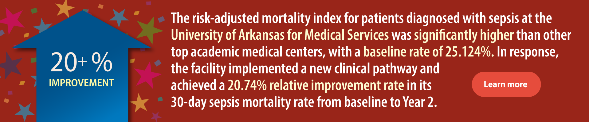University of Arkansas Sepsis Rate Improvement